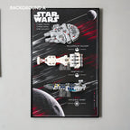Wall Display Frame for LEGO® Star Wars™ Millennium Falcon™ ＆ Tantive IV™ ＆ Invisible Hand™ (75375＆75376＆75377)